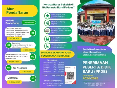 Brosur PPDB 2024-2025